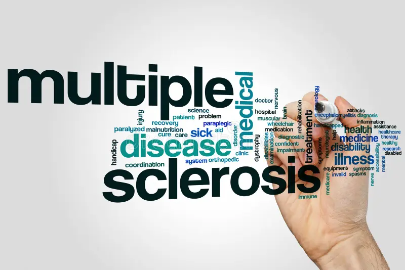 About Multiple Sclerosis