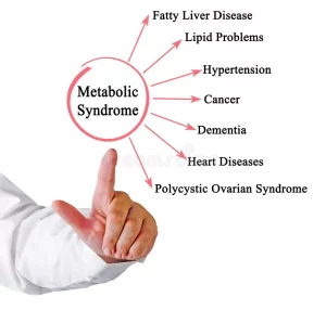 metabolic syndrome, insulin resistance, syndrome x, obesity, abdominal obesity, central obesity, visceral fat, waist circumference, hypertension, high blood pressure, high triglycerides, low hdl cholesterol, dyslipidemia, impaired fasting glucose, hyperglycemia, insulin resistance, cardiovascular disease, diabetes, prediabetes, obesity-related disorders, metabolic disorder, chronic disease, inflammation, atherosclerosis, lipid abnormalities, glucose intolerance, sedentary lifestyle, unhealthy diet, physical inactivity, poor nutrition, weight gain, belly fat, diet management, weight loss, exercise, lifestyle modification, cardiovascular health, blood sugar control, cholesterol management, health risk, metabolic health, insulin sensitivity, liver fat, nonalcoholic fatty liver, heart risk, endocrine disorder, hormone imbalance, metabolic imbalance, chronic illness, prevention, wellness, healthy living