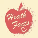 Facts On Health