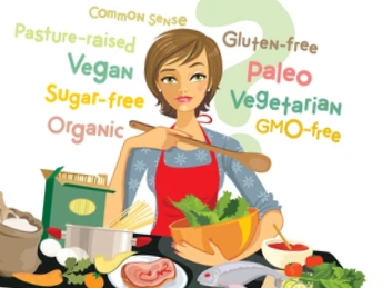 Wondering Why Your Latest Fad Diet Isn’t Working?