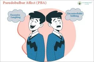 pseudobulbar affect, PBA, involuntary laughing, involuntary crying, emotional lability, affective dysregulation, pathologic laughter, pathologic crying, inappropriate emotions, neurodegenerative disease, ALS, multiple sclerosis, stroke, traumatic brain injury, Parkinson's disease, dementia, brain injury, corticobulbar pathways, cerebellar involvement, serotonin, glutamate, neurotransmitter imbalance, differential diagnosis, depression vs PBA, anxiety vs PBA, screening tools, CNS-LS, diagnosis, neurologist, caregiver education, social stigma, quality of life, triggers, episodes, frequency, duration, severity, impact on function, coping strategies, behavioral strategies, support groups, counseling, dextromethorphan/quinidine, Nuedexta, off-label SSRIs, tricyclic antidepressants, safety considerations, drug interactions, QT prolongation, treatment adherence