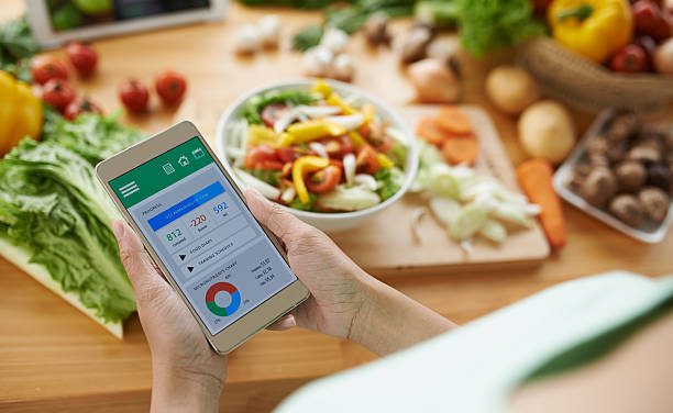 Calorie Counting – Part 1