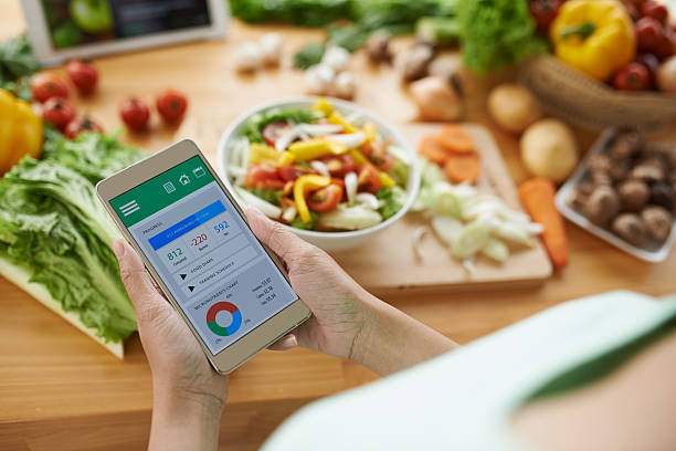 Calorie Counting – Part 1