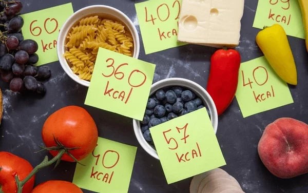 Loosing 40 lbs By Counting – Calorie Counting Part 2