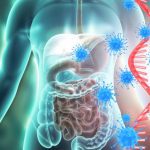 Autoimmune Disorders